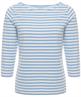 BeOne shirt Bretonse streep