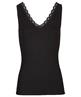 By-Bar basic singlet kant