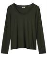KYRA shirt kanten hals Manou
