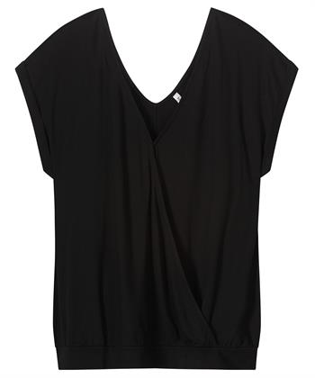 Summum overslag top