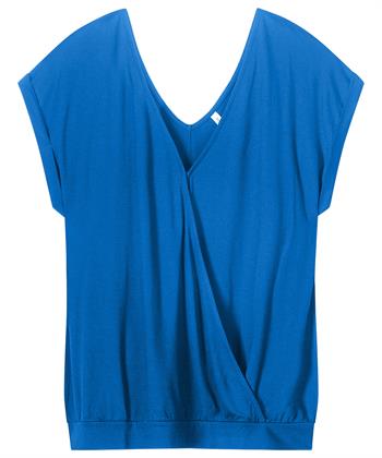 Summum overslag top